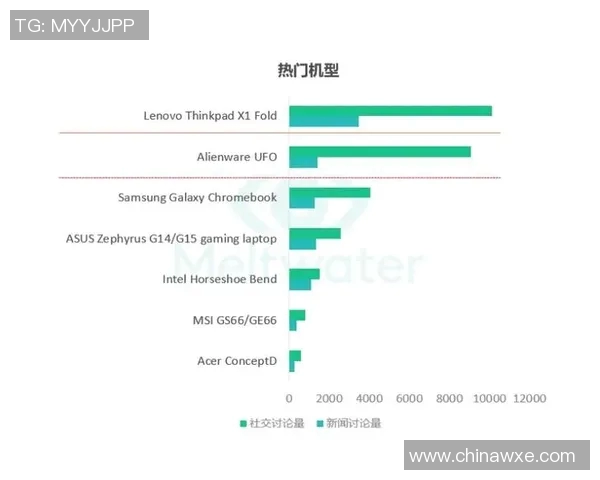 瑞典对阵韩国比赛投注量分析及热门趋势解读
