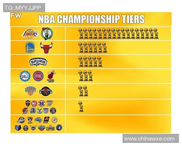 公牛与凯尔特人对决前瞻分析球队状态与战术布局全解析