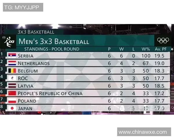 男篮中国对阵菲律宾精彩录像回放全程回顾与分析